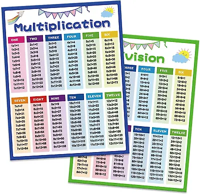 Multiplication Table Poster For Kids -Educational Times Table Chart For Math 2pc • $10.30