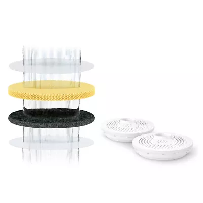 Breville LWA063WHT Two Pack Active360 Replacement Water Filters Aqua Station • $54.99