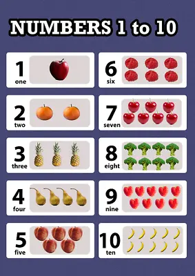 Numbers Educational Pre-school Wall Poster Chart For Kids Learning A3/A4 • £3.99