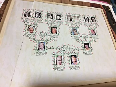 (E17) Family Tree Cross Stitch Chart  • £1.40