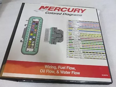 Mercury Marine Fuel Oil Water Flow Diagrams OEM Factory Outboard Marine • $13.45