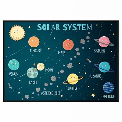 Solar System Educational Kids Space Wall Poster Home Chart - A5 A4 A3 A2 A1 • £4.99