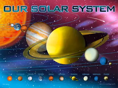 3D Large Lenticular Poster Our Solar System Planets Space Universe • $24.95