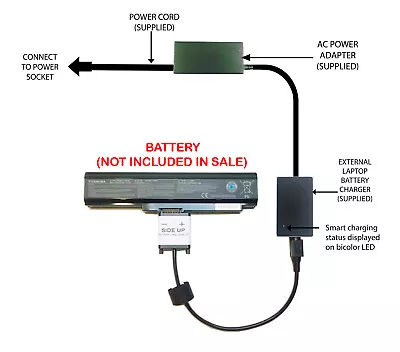 External Laptop Battery Charger For Toshiba Satellite U300 U305 PA3594U-1BRS • £57.98