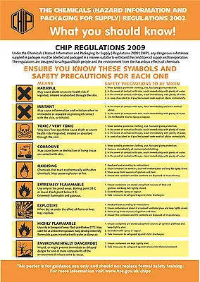 £5.49 • Buy Health And Safety Chip Regulations A2 Poster / Sign Ref: HS100 420 X 594mm