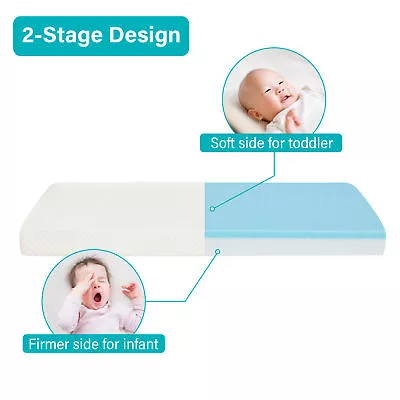 38*26*3  Crib Mattress Memory Foam Playard Mattress Pad With Breathable Cover • $33.28