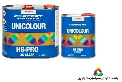 Concept Paints HS PRO High Gloss 2 Pack 2K Clear Kit 4LT Kit 3:1. Auto Repair. • $99.50