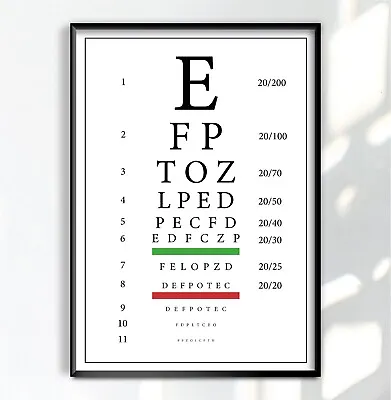 £4.50 • Buy Eye Chart Optician Glasses Test Art Office Wall Poster Print A4 A3