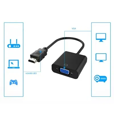 1080P HDMI Male To VGA Female Video Cable Cord Converter Adapter For PC Monitor • $3.75