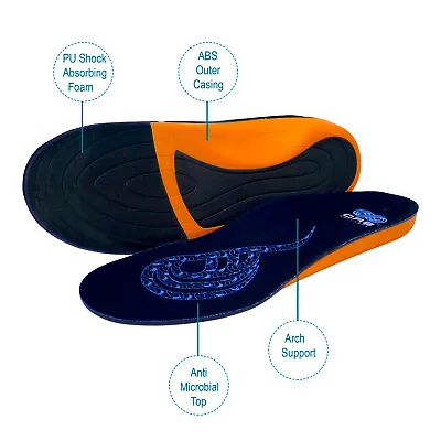 £8.99 • Buy Insoles For Work Boots Shoes Durable Arch Support Heel Pain Plantar Fasciitis UK
