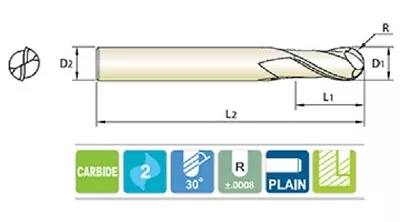 1/16  (.0625 ) Carbide End Mill 2 Flute Ball End Yg1 E5i02004 • $8