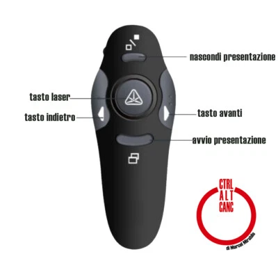 £1999 • Buy Remote Laser Wireless Presenter Powerpoint Pointer Projector Ppt 12m