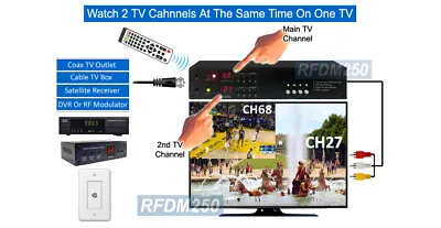 Premium NTSC Cable TV Tuner Box With 2 TV Channels Simultaneously Displaying  • $148