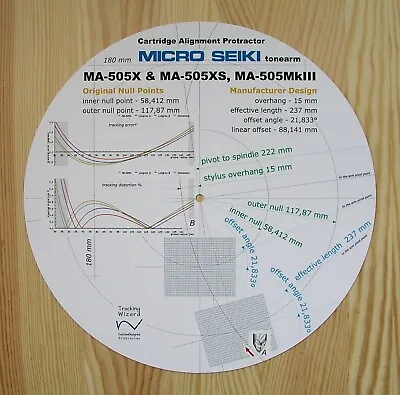 Micro Seiki MA-505X / 505XS / 505MkIII Tonearm Cartridge Alignment Protractor • $31.49