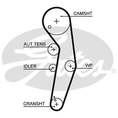 For Skoda Octavia 1U2 1.9 TDI Genuine Gates Timing Cam Belt • £31.75