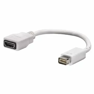 New Mini DVI To HDMI Cable For Apple Macbook Adapter Converter Mac IMac 66 • $8.33