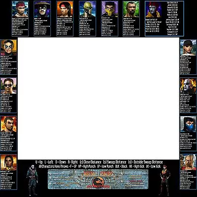 Mortal Kombat 4 Arcade Moves List Bezel Panel Artwork Art CPO Midway MK4 Midway • $39