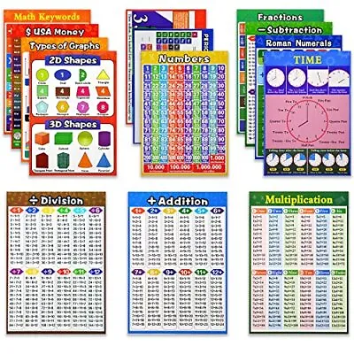 14 Pieces Educational Math Learning Posters For Kids - Multiplication Divisio... • $18.64