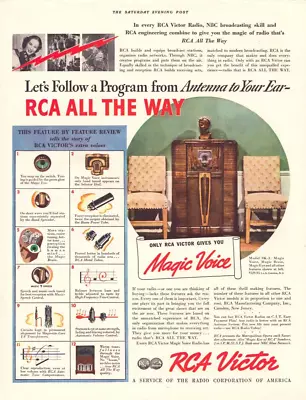 1937 RCA Victor Radio Magic Voice Brain Eye Technology Print Ad Model 9k-3 • $11.99
