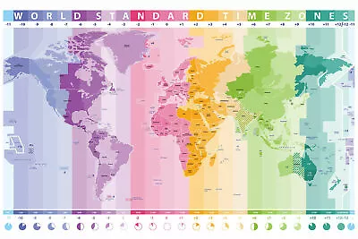 LAMINATED POSTER Time Zones Learning School Nursery Geography World Map Oceans  • £11.99