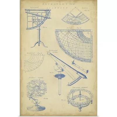 Vintage Astronomy I Poster Art Print Blueprint Home Decor • $59.99