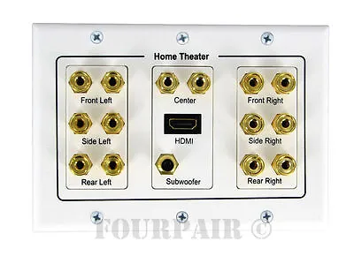 $23.70 • Buy 7.1 Surround Sound Home Theater Speaker Wire Wall Face Plate + HDMI (6.1 5.1)