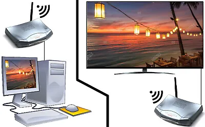 Wireless Pc Vga To Scart Adaptor Converter Laptop Pc Vga Projector To Tv Monitor • £26.99