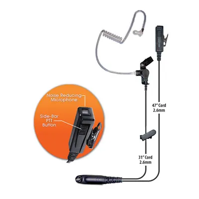 Klein Director 2-Wire Earpiece For Motorola EX GL GP PRO • $100.95