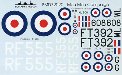 Mau Mau Campaign 1/72nd Scale Decals • £5