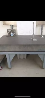 Tru-Stone Granite Surface Table 36”x72”x 8.5” Thick • $1600