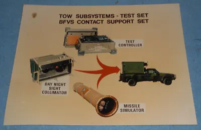 Vintage Photo TOW Missile Subsystems Test Set BFVS Contact Support Set Diagram • $8