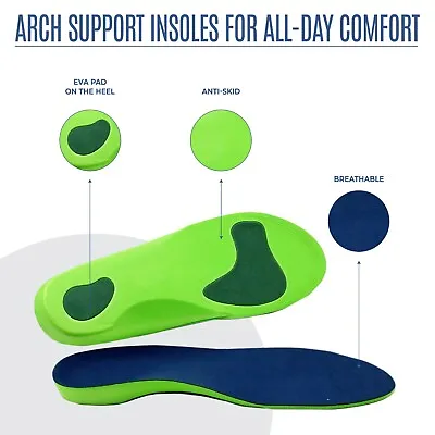 Orthotic Insoles For Arch Support Plantar Fasciitis Flat Feet Back & Heel Pain  • £5.99