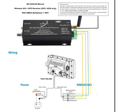 5 Pcs QK-A026 AIS Receiver With NMEA Multiplexer + WiFi + GPS (R&S) • $840.55