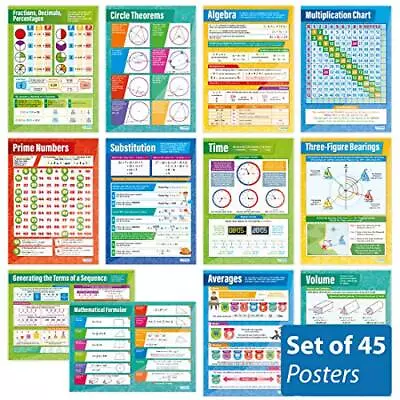 Math Posters – Set Of 45 – Gloss Paper – 33” X 23.5” – A1  • $373.03