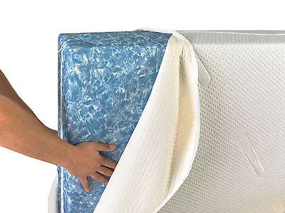 Coolmax Total Enclosure Memory Foam Mattress Topper Replacement  COVER ONLY • £39.95