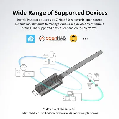 SONOFF Zigbee 3.0 USB Dongle Plus Universal Zigbee Stick Support Home Assistant • $34.36