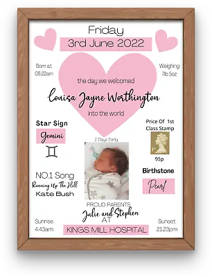£6.99 • Buy Personalised New Baby Gift Christening Baptism Baby Birth Print A4 Boy Or Girl