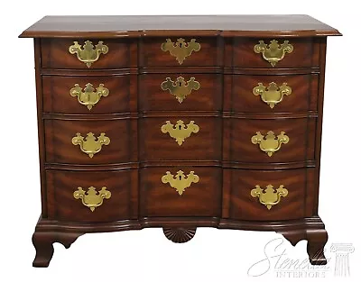 55187EC: HENKEL HARRIS SPNEA Mahogany Goddard Chest • $3895