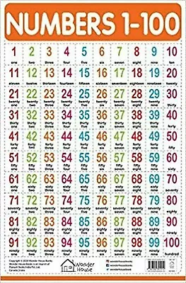 Numbers 1-100 - My First Early Learning Wall Chart: For Preschool Kindergarten • $13.03