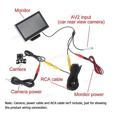 5 Inch TFT LCD Digital Car Rear View Monitor 2 Way For VCD / DVD / GPS / Camera • $23.65