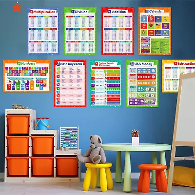  Educational Posters For Kids Multiplication Chart Table Classroom Decorations • $22.09