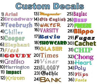 Custom Text Vinyl Lettering Sticker Decal Personalized Window Wall Business Car  • $11.99