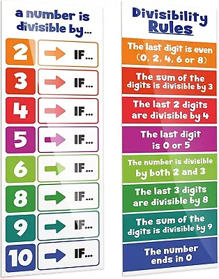 2 Educational Math Posters Divisibility Rules Classroom Banners Teaching Decor • $8