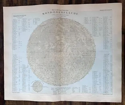 Lunar Surface Light Side Of The Moon Sea Of Tranquility 1880 Stieler Map • $88.20