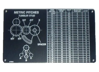 New Myford Metric Pitches Gearbox Plate For ML7 ML7-R Super 7 Lathes - A7934 • $18.67