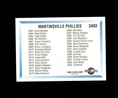 1993 Fleer Procards Minor League Martinsville Phillies #3493 Checklist • $1.99