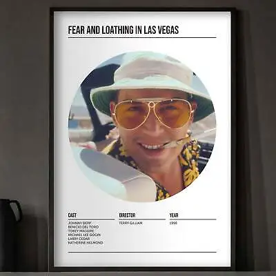 £8 • Buy Fear And Loathing In Las Vegas Movie Poster
