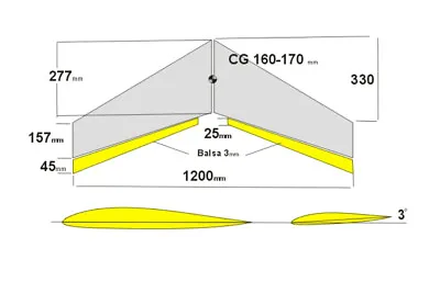 RC Zagi Flying Wing 48  Span XPS  Foam Cores • £29.50