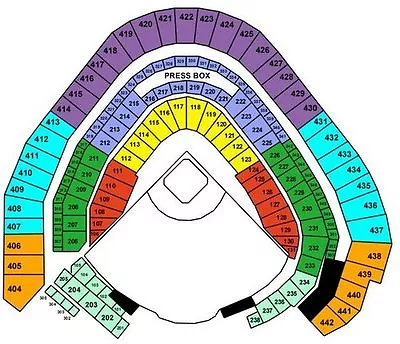 4 Brewers Vs Cubs 6/30 Section 126 Row 11 Tickets! • $400