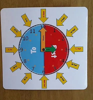 £3.50 • Buy *new Design* - Clock Face -Learn To Tell The Time-  Special Needs- Teaching